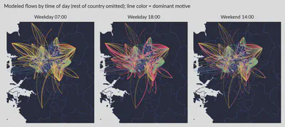 Modeled flows at three times of day